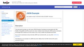 JSON Example | w3resource