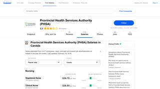 How much does Provincial Health Services Authority (PHSA) pay ...