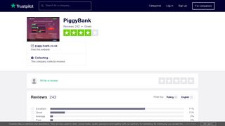 PiggyBank Reviews | Read Customer Service Reviews of piggy-bank ...