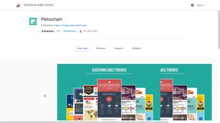 Piktochart - Google Chrome