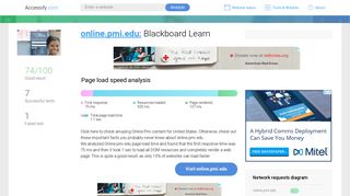 Access online.pmi.edu. Blackboard Learn