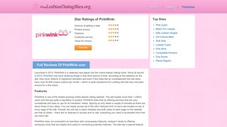 PinkWink.com Reviews | Free Lesbian Dating Sites