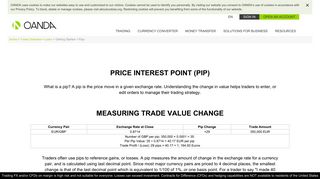 What is a Pip in Trading | Price Interest Point | Measure Trade Value ...
