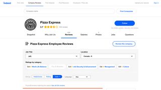 Working at Pizza Express: Employee Reviews | Indeed.com