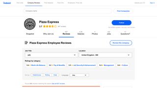 Pizza Express Employee Reviews - Indeed