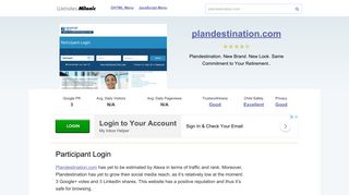 Plandestination.com website. Participant Login.