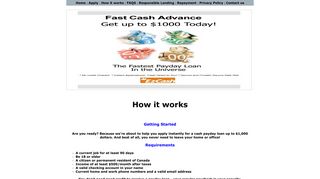 How it works - Payday Loan – Planet Loan Inc – Online Payday Loans