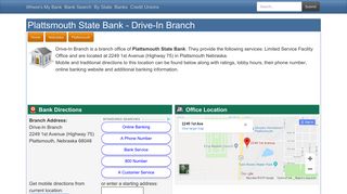 Plattsmouth State Bank in Plattsmouth Nebraska - 2249 1st Avenue ...
