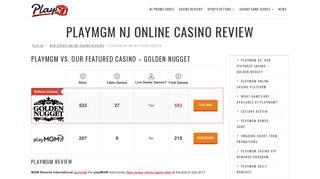 playMGM NJ Online Casino - playMGM New Jersey Real Money ...