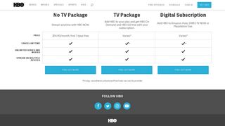 How to Order HBO: Subscription & Pricing Options - HBO.com