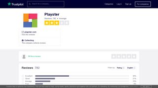 Playster Reviews | Read Customer Service Reviews of playster.com