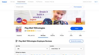 Working at Play-Well TEKnologies: Employee Reviews | Indeed.com