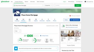 Plaza Home Mortgage Reviews | Glassdoor