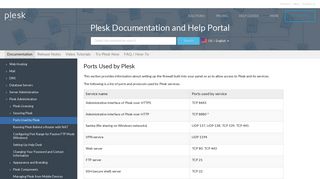 Ports Used by Plesk - Plesk Documentation