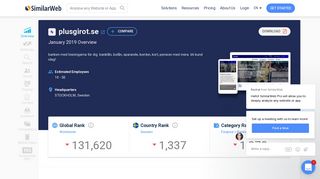 Plusgirot.se Analytics - Market Share Stats & Traffic Ranking