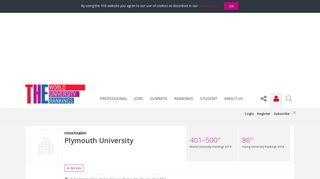 Plymouth University World University Rankings | THE