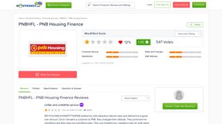 PNBHFL - PNB Housing Finance - MouthShut.com