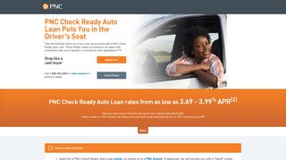 Check Ready Auto Loans | PNC