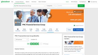 PNC Financial Services Group Employee Benefits and Perks | Glassdoor
