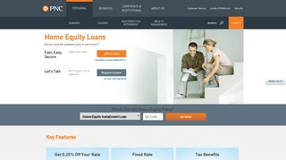 Home Equity Loan | PNC