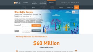 Charitable Trusts | PNC