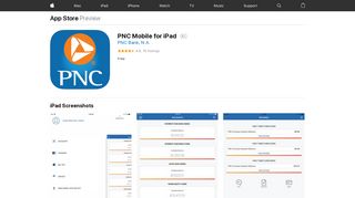 PNC Mobile for iPad on the App Store - iTunes - Apple