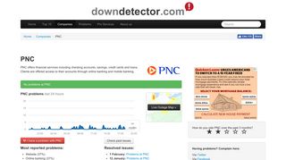 PNC down? Current problems and outages | Downdetector