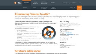 Experiencing Financial Trouble? | PNC