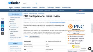 PNC Bank personal loans review January 2019 | finder.com