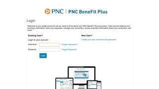 PNC BeneFit Plus