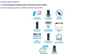 Connecting the Polar3D printer to the Polar Cloud via WiFi - Amazon S3
