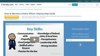 How to Become a Police Officer | Step-by Step Guide - Study.com
