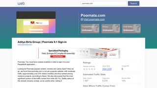 Everything on poornata.com. Aditya Birla Group | Poornata 9.1 Sign-in.