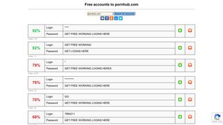 pornhub.com - free accounts, logins and passwords