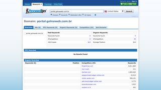 portal.golnaweb.com.br - KeywordSpy