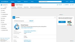 Porter Finance | Crunchbase