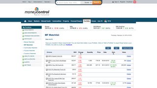 Moneycontrol.com India | Portfolio Summary, Stock Portfolio, Mutual ...