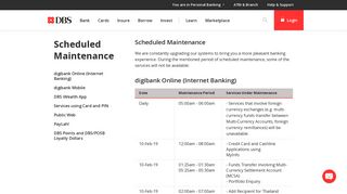 Scheduled Maintenance – Personal Banking Services | DBS Singapore