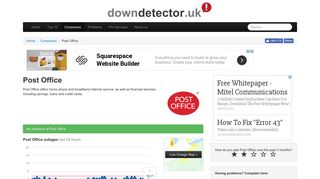 Post Office down? Current internet problems and issues | Downdetector