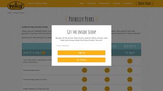 Potbelly Sandwich Shop | Potbelly Perks