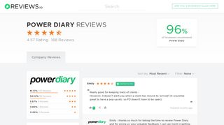 Power Diary Reviews - Read 168 Genuine Customer Reviews | www ...