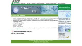 Activate Power Indiabulls | Online Trading