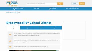 Brookwood 167 School District (2018-19) | Glenwood, IL