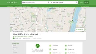 New Milford School District - New Jersey - Niche