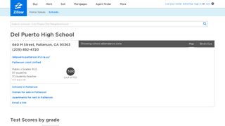 Del Puerto High School Patterson, CA Ratings and Reviews | Zillow