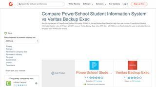 PowerSchool Student Information System vs Backup Exec | G2 Crowd