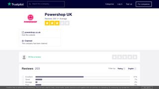Powershop UK Reviews | Read Customer Service Reviews of ...