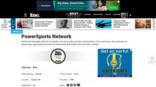 PowerSports Network - Sussex, WI - Inc.com