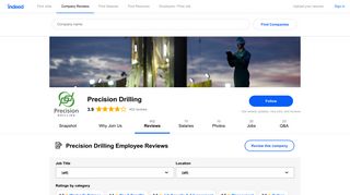 Working as a Derrick Hand at Precision Drilling: Employee Reviews ...
