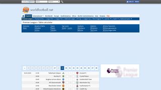 Premier League » Table calculator - WorldFootball